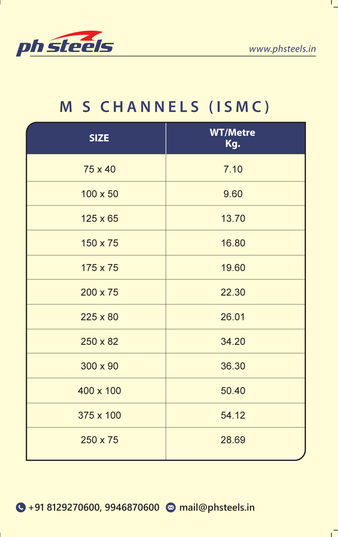 MS CHANNEL (ISMC)